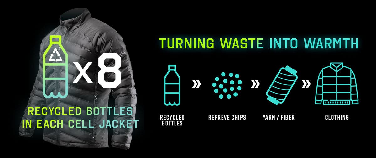 Bouteilles recyclées transformées en vêtements